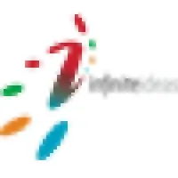 Infinite Ideas Infinite Ideas