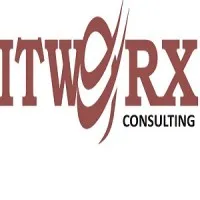 ITworx Consulting Limited