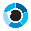 Human Resources Focus Human Resources Focus