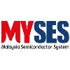 MYSES Sdn Bhd MYSES Sdn Bhd