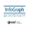 InfoGraph InfoGraph