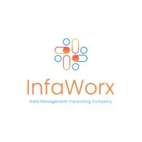 InfaWorx