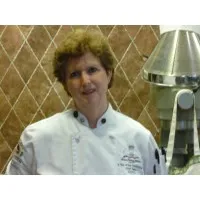 Confectionately Yours