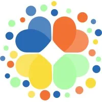 Agile Brain Group Agile Brain Group