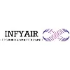 INFYAIR PRIVATE LIMITED INFYAIR PRIVATE LIMITED