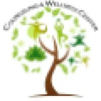 GatorWell Health Promotion Services