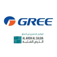 GREE Iraq / AL-Ardh Al-Salba  email format
