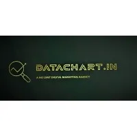 DataChart Add Com PVT.LTD 