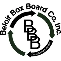 Beloit Box Board Company, Inc.