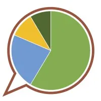 Ark Data Tech Ark Data Tech