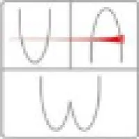 Ultimate Armour Works FZC