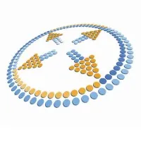 Aztalan Sint-Amandsberg, Belgium