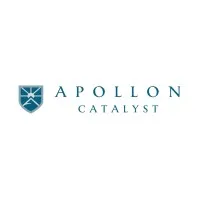 Apollon Wealth Management - Catalyst Group