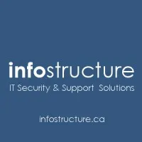 Infostructure Technology Inc