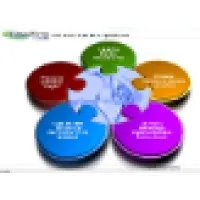 Consulfarma Informatica e Assessoria em Saude