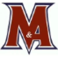 Madison & Associates, Inc. Madison & Associates, Inc.