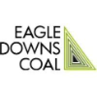 Eagle Downs Coal Management