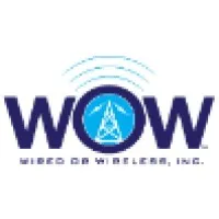 Wired or Wireless, Inc Wired or Wireless, Inc
