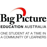 Big Picture Learning Australia