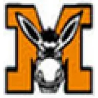 Malverne High School