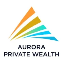 Aurora Private Wealth, Inc.