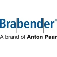 C.W. Brabender Instruments, Inc.