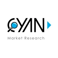CYAN Market Research CYAN Market Research