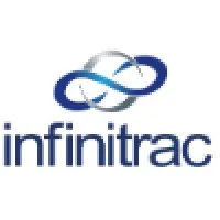 infinitrac, Inc.