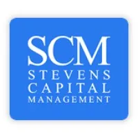 Stevens Capital Management LP