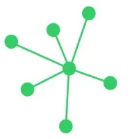 Intelafy