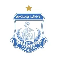 Apollon Ladies F.C.