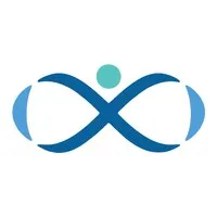 EZRouting