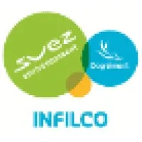 Infilco Degremont, Inc.