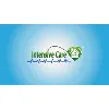 INTENSIVE CARE AT HOME INTENSIVE CARE AT HOME