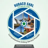 Rubaco SARL