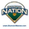 Diamond Nation Diamond Nation