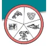 SOUTH PUGET INTERTRIBAL PLANNING AGENCY SOUTH PUGET INTERTRIBAL PLANNING AGENCY