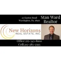 New Horizons Real Estate Inc