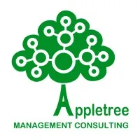 Appletree Management Consulting