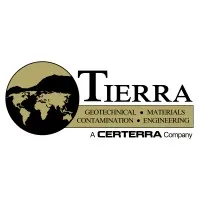 Tierra, Inc. (A Certerra Company)