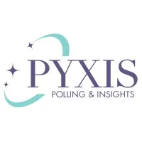 Pyxis Polling and Insights