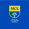 Mindful Community School Mindful Community School