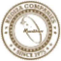 Rudisa International N.V. email format