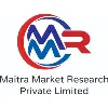 MAITRA MARKET RESEARCH PVT LTD