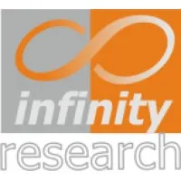 Infinity Research