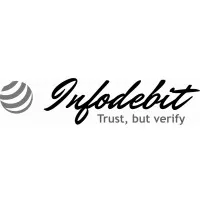 Infodebit Credit Report [HQ]
