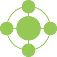 Global Career Centre