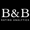 Bells & Bayes Rating Analytics®