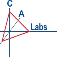 Crisp Analytical Labs
