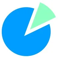 Pievision Technology and Software AS